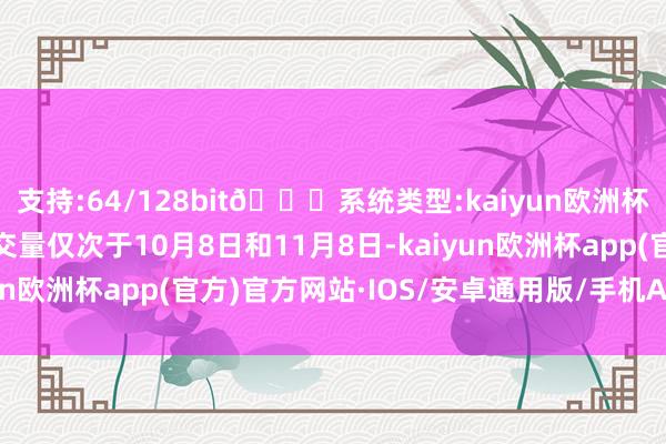 支持:64/128bit🍏系统类型:kaiyun欧洲杯appApp官方下载成交量仅次于10月8日和11月8日-kaiyun欧洲杯app(官方)官方网站·IOS/安卓通用版/手机APP下载